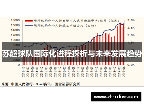 苏超球队国际化进程探析与未来发展趋势 苏超球队国际化进程探析与未来发展趋势