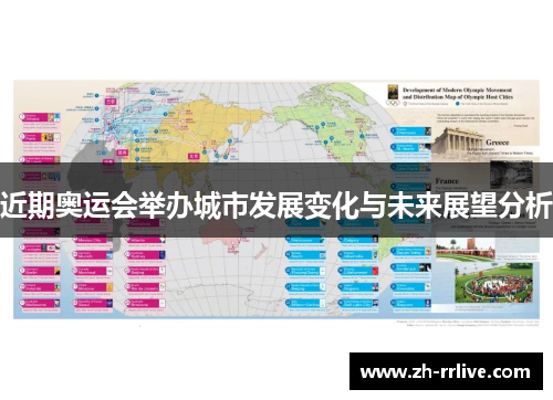 近期奥运会举办城市发展变化与未来展望分析